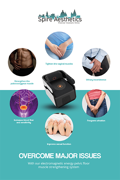 Image of EMS chair to treat Urine leakage Wisley from Spire Aesthetics