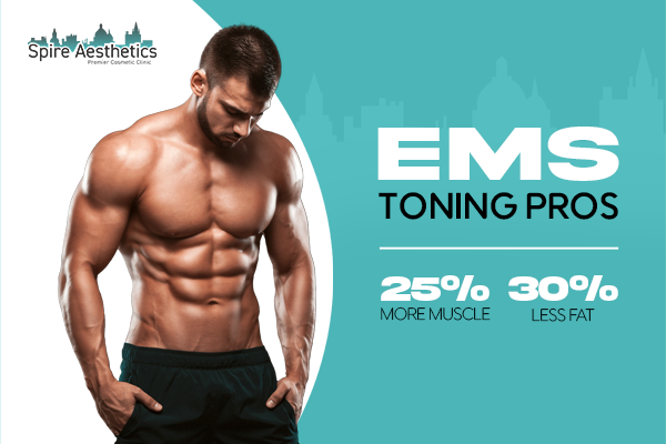 EMS Toning pros benefits if you play cricket Wisley